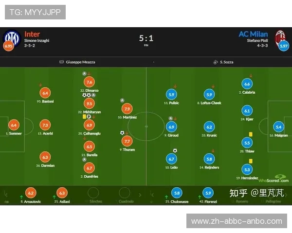 意甲球队比赛策略与数据统计